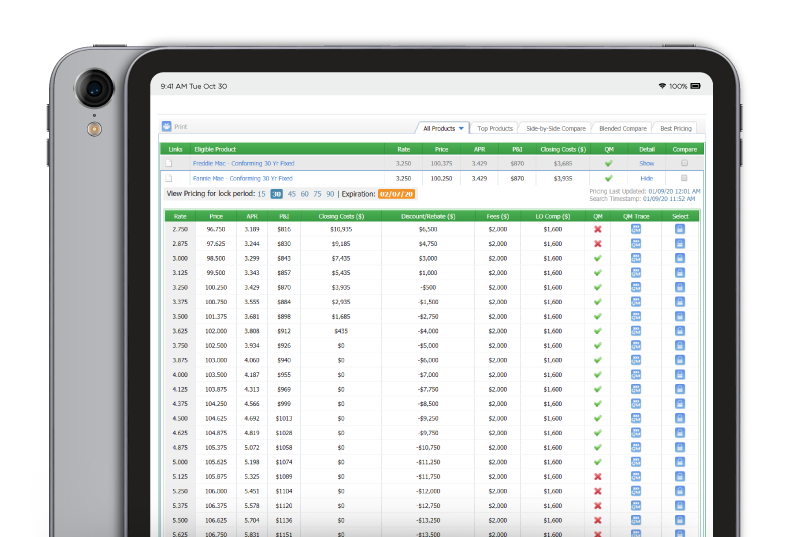 REAL-TIME PROMOTION OF YOUR RATES